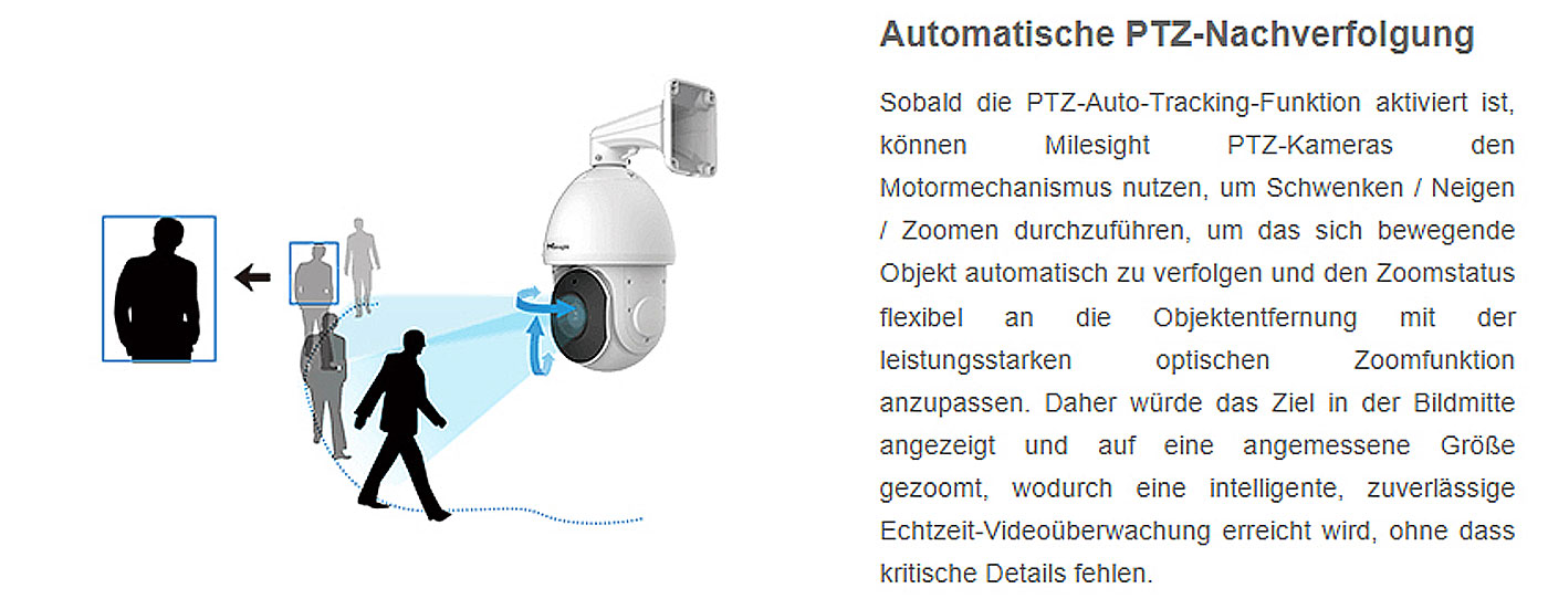 PTZ-36x Zoom Speed Dome  8MP (4K)-360°- mit Wiper