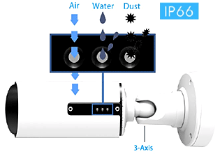 PTFE