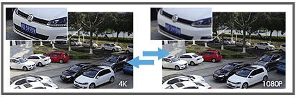 4K-Videoanzeige 4K-Videoanzeige