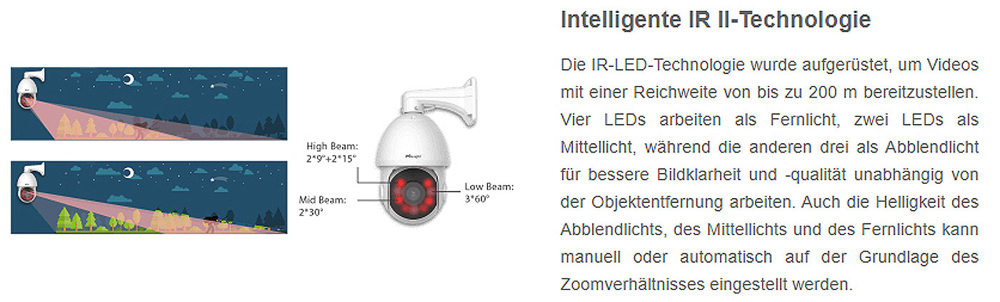 PTZ-30x Zoom Speed Dome 5MP / 360°