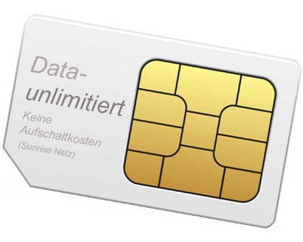 SIM-Datenkarten