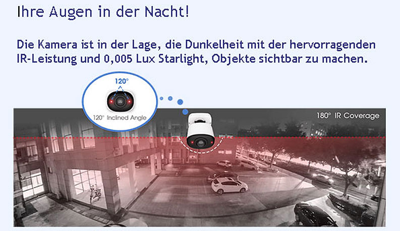 Ihr Auge in der Nacht Ihr Auge in der Nacht