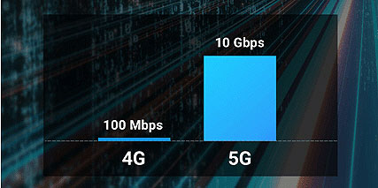 5G-Bau-Cam-8MP/4K-116°