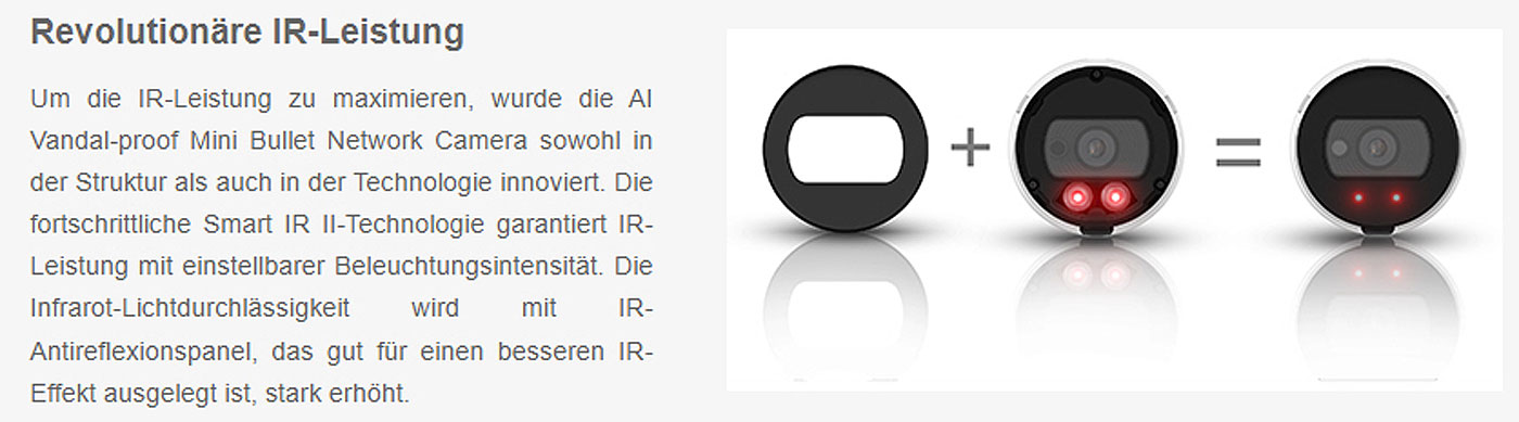 AI-Motorisierte Mini-Bullet-Zoom 2MP / 111° / 60fps