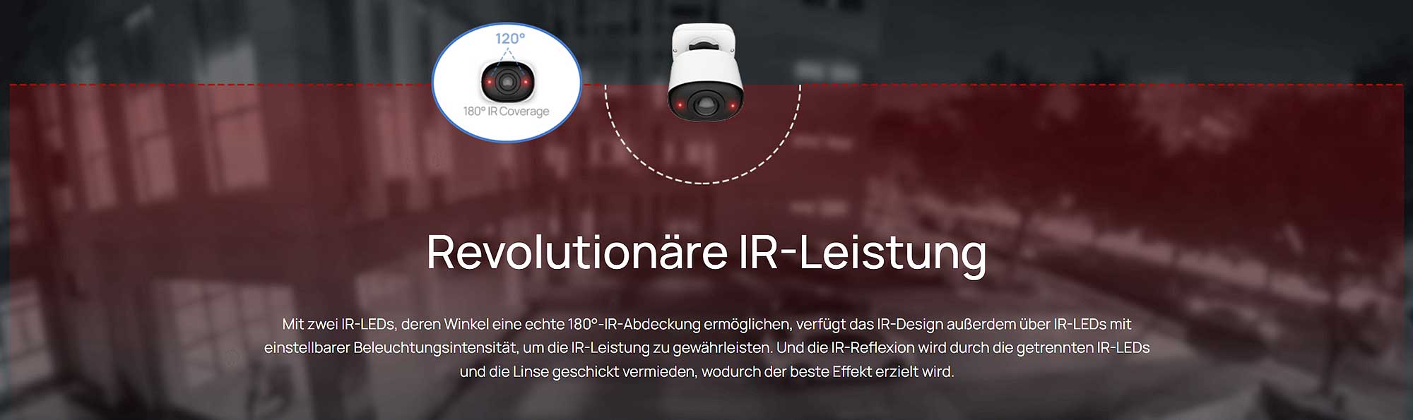 Revolutionäre IR-Leistung