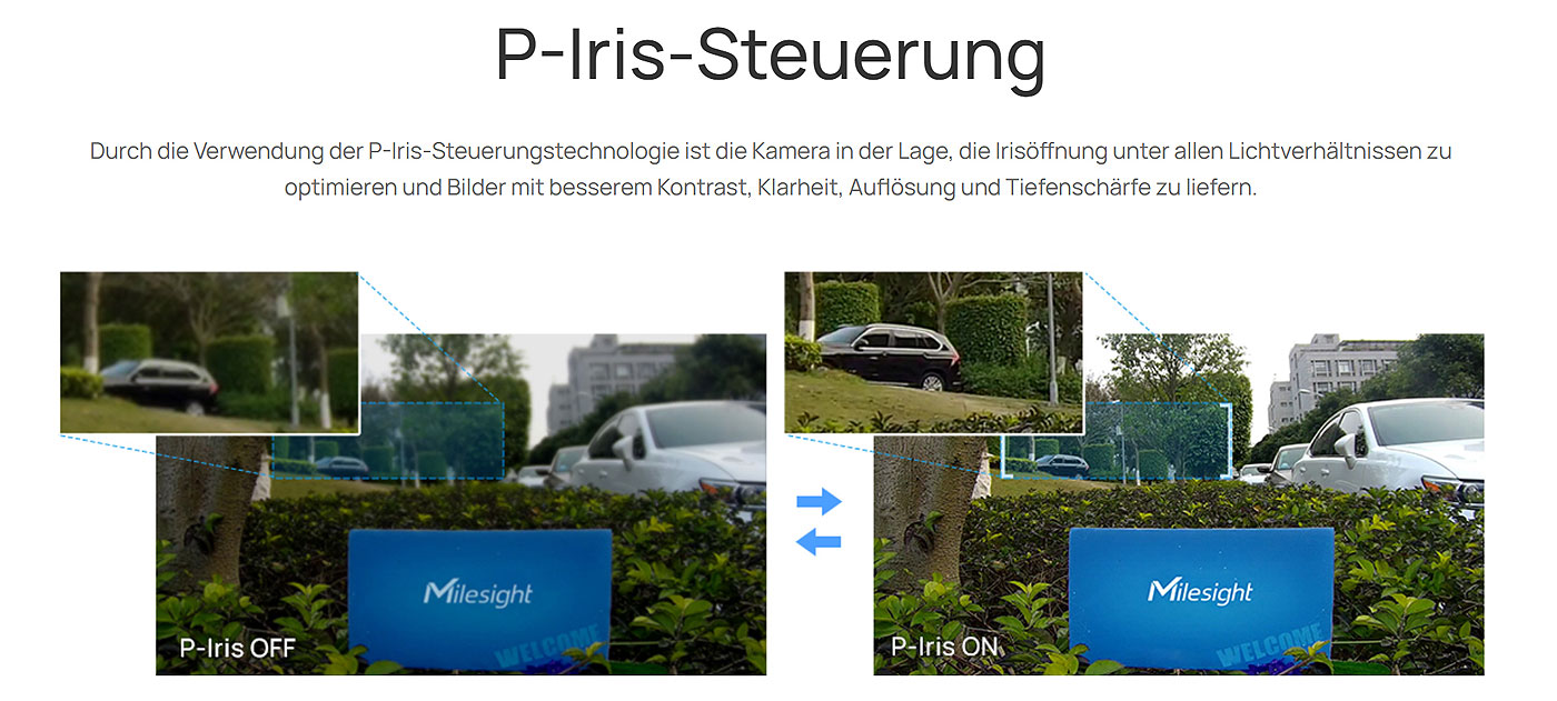 P-Iris-Steuerung