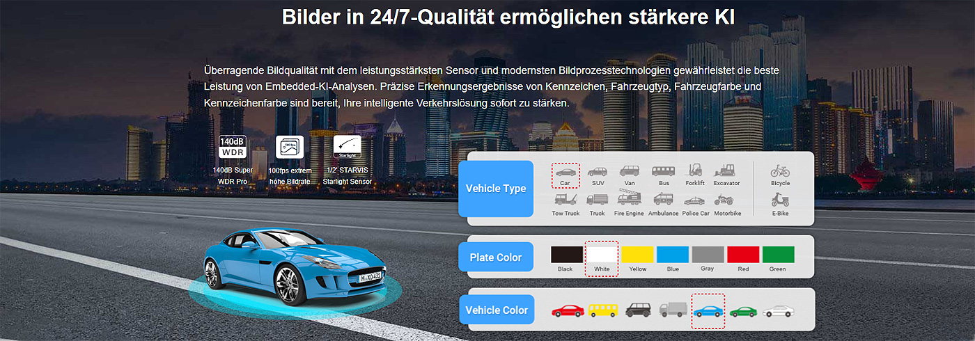 Radar-Cams Auto Nr. lesen