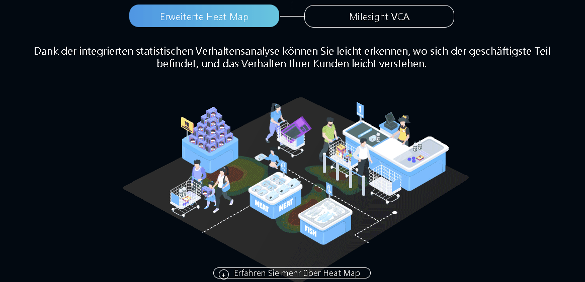 Intelligente Analyse für mehr Wert