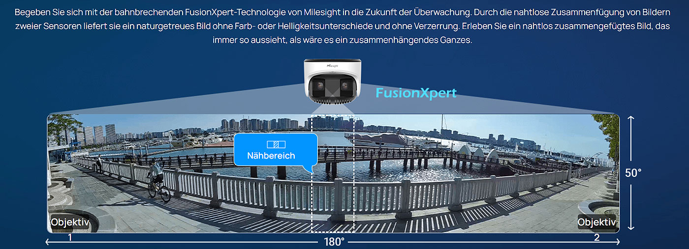 FusionXpert Technologie