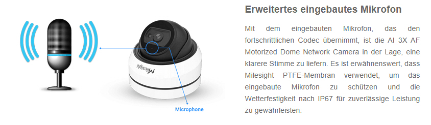 3x Zoom IR-Mini Dome 2MP 111°  60fps