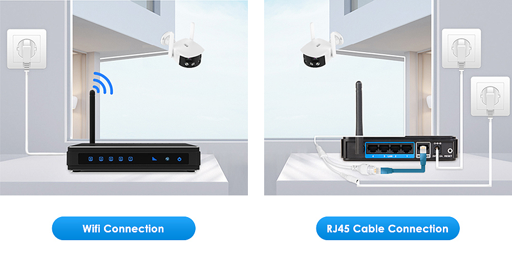 WLAN-Verbindung & LAN-Verbindung