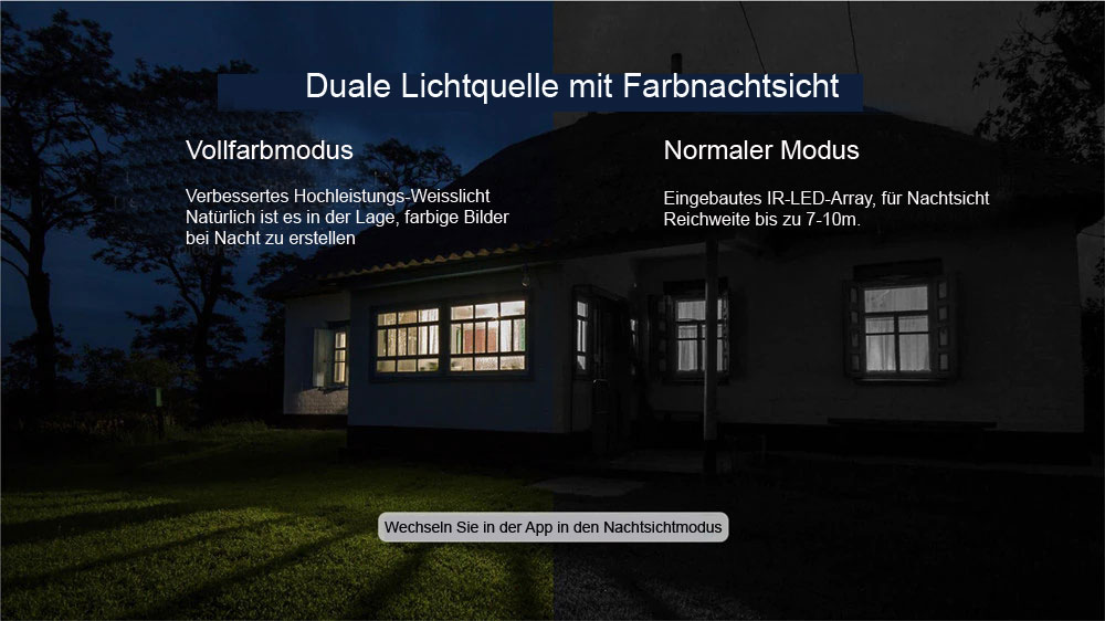 Duale Lichtquelle mit Farbnachtsicht