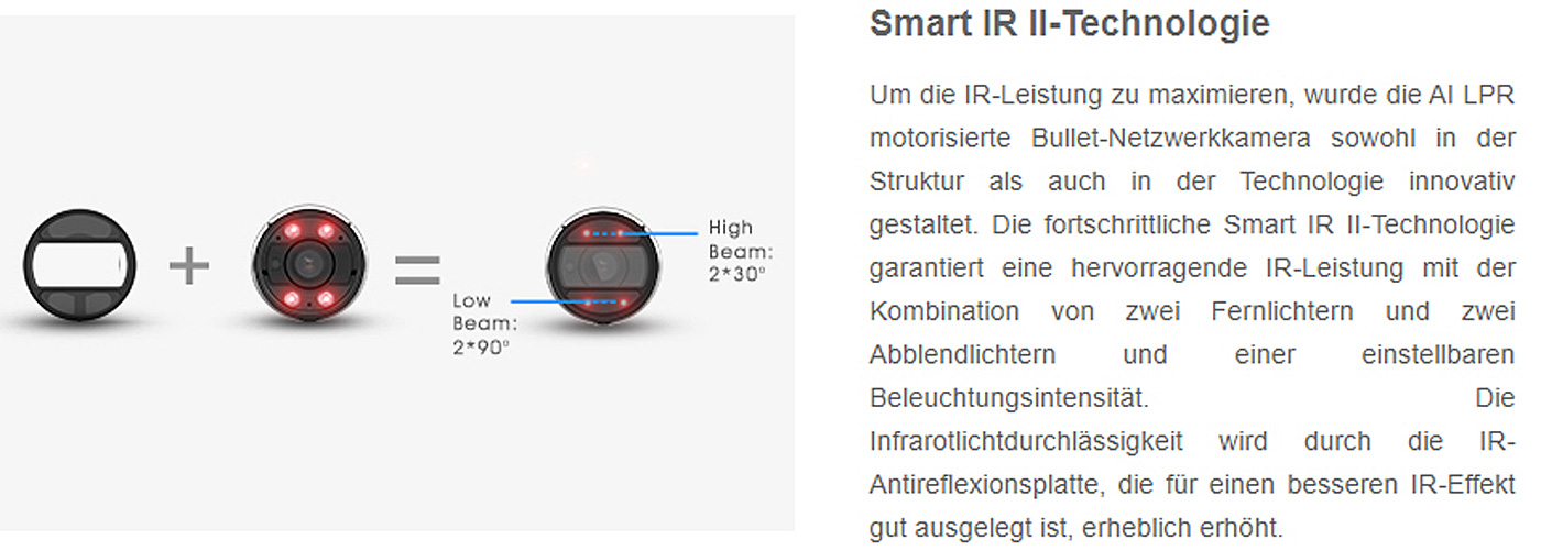 LPR-Autonummern Mini Bullet-Kamera  2MP / 111°