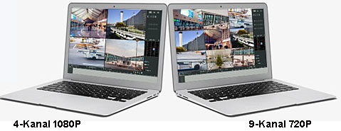 Konkurrenzlos Megapixel Videoqualität Konkurrenzlos Megapixel Videoqualität