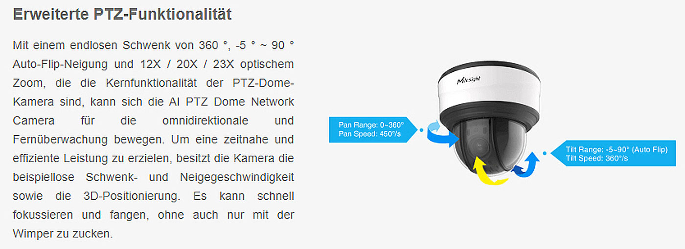 PTZ- 20x Zoom AI Dome 2MP-360° / 100 fps
