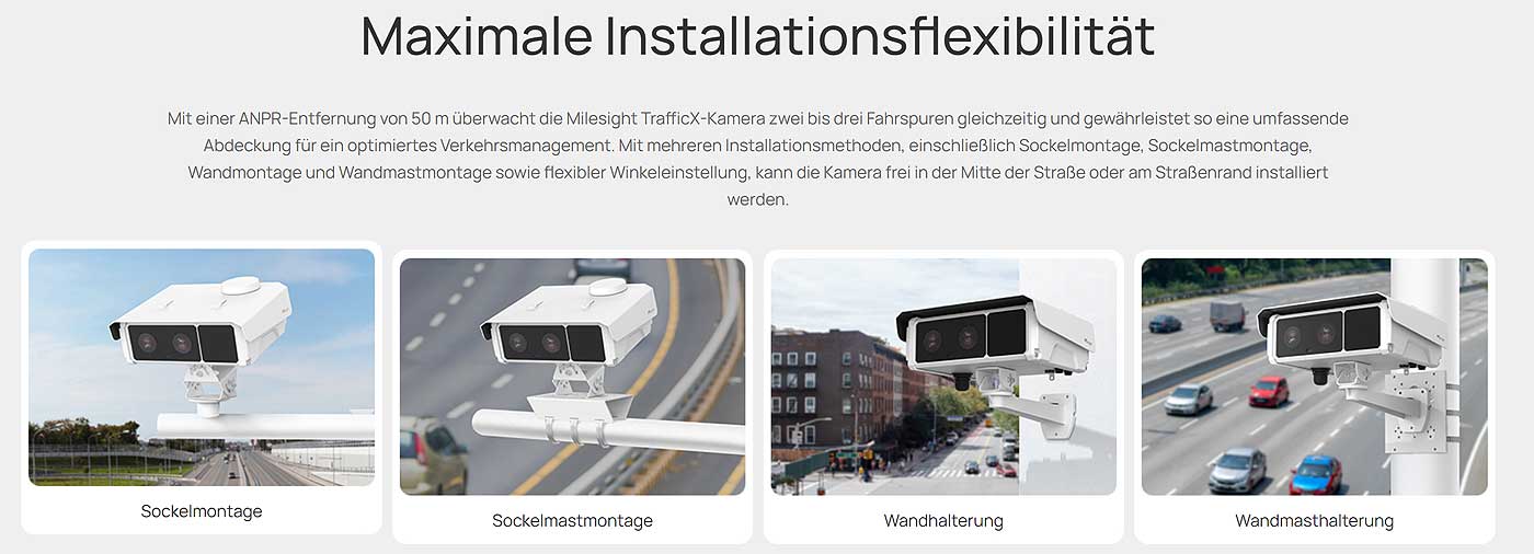 Maximale Installationsflexibilität