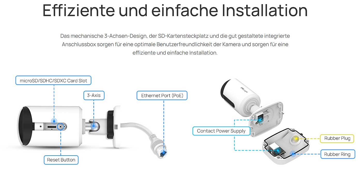 Effiziente und einfache Installation