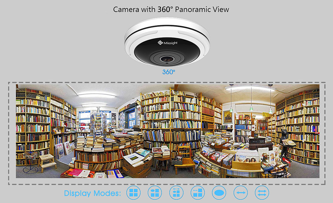 Kamera mit 360° Panoramablick