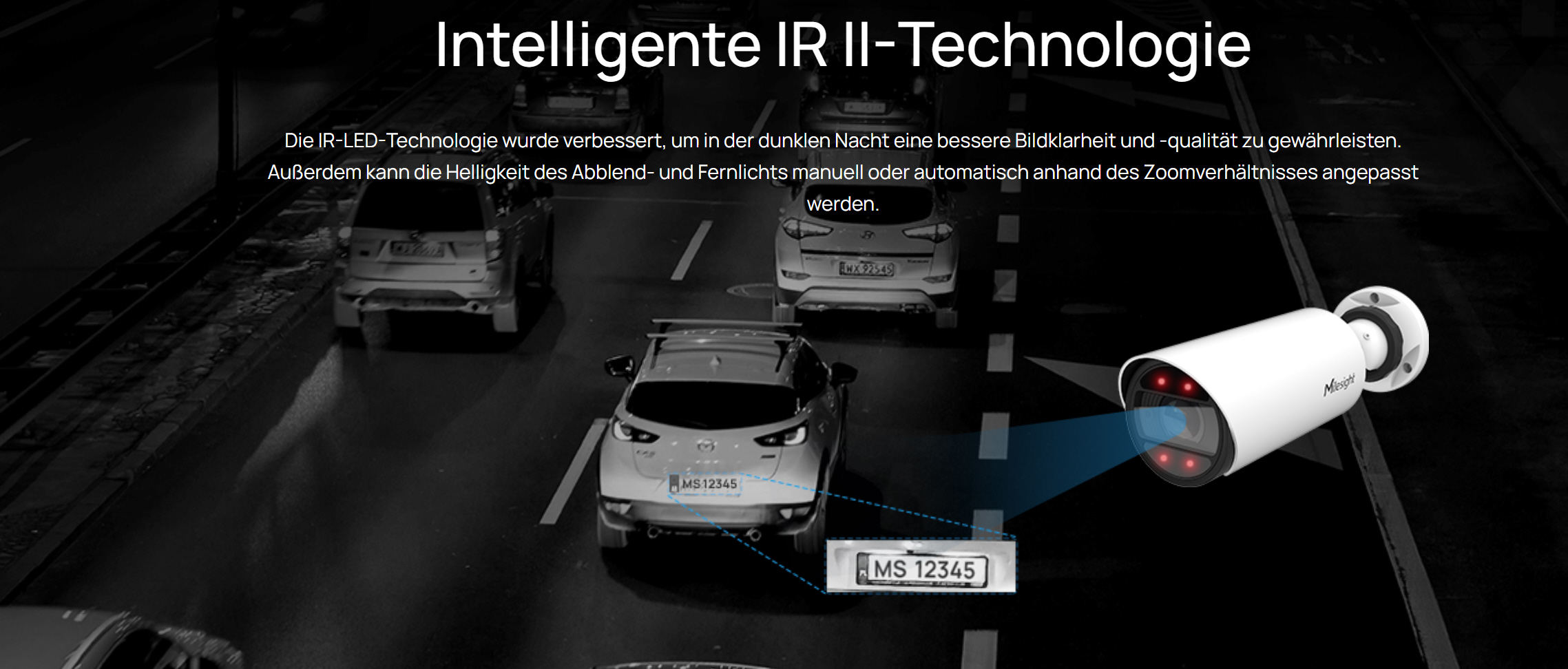 Intelligente IR II-Technologie