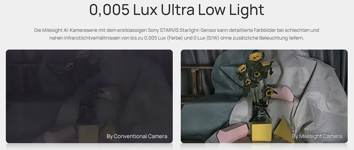 0,005 Lux Ultra Low Light
